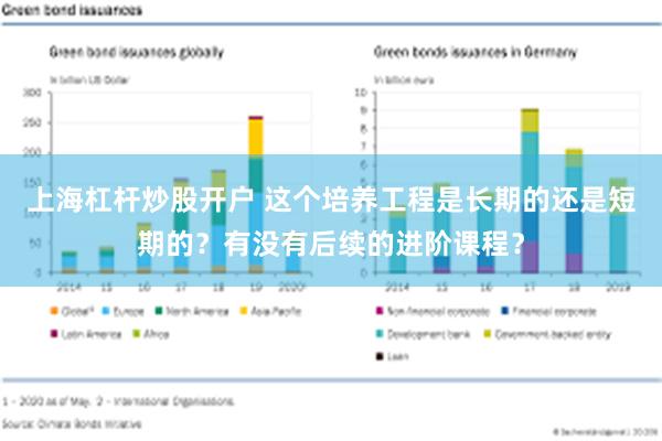 上海杠杆炒股开户 这个培养工程是长期的还是短期的？有没有后续的进阶课程？