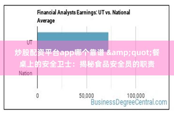 炒股配资平台app哪个靠谱 &quot;餐桌上的安全卫士：揭秘食品安全员的职责