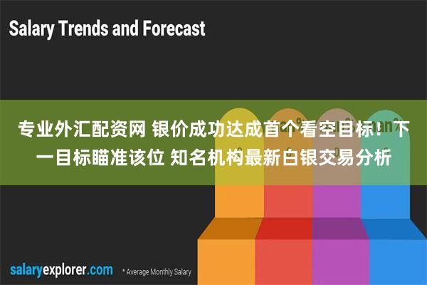 专业外汇配资网 银价成功达成首个看空目标！下一目标瞄准该位 知名机构最新白银交易分析