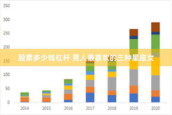 股票多少钱杠杆 男人最喜欢的三种星座女