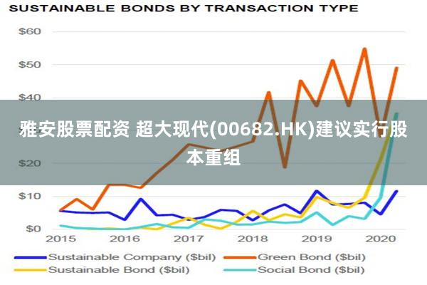 雅安股票配资 超大现代(00682.HK)建议实行股本重组