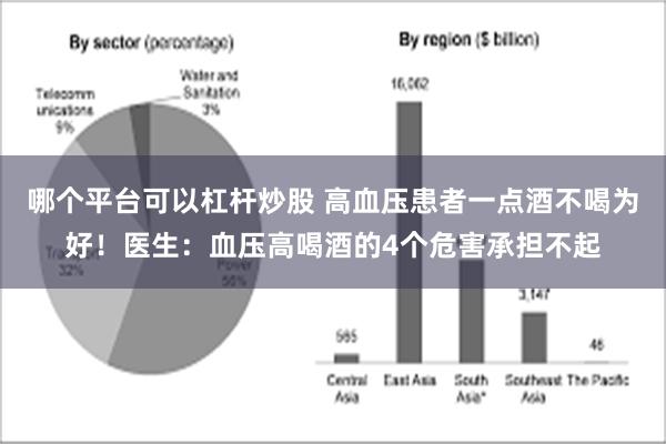 哪个平台可以杠杆炒股 高血压患者一点酒不喝为好！医生：血压高喝酒的4个危害承担不起