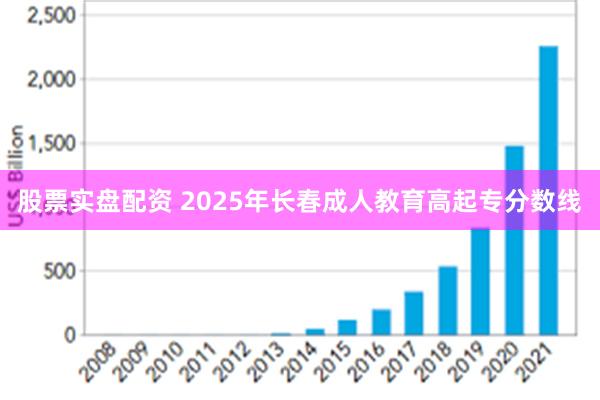 股票实盘配资 2025年长春成人教育高起专分数线